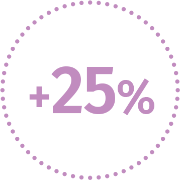 25%