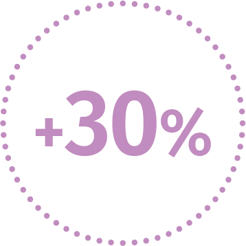30%