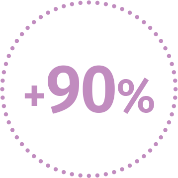 90%